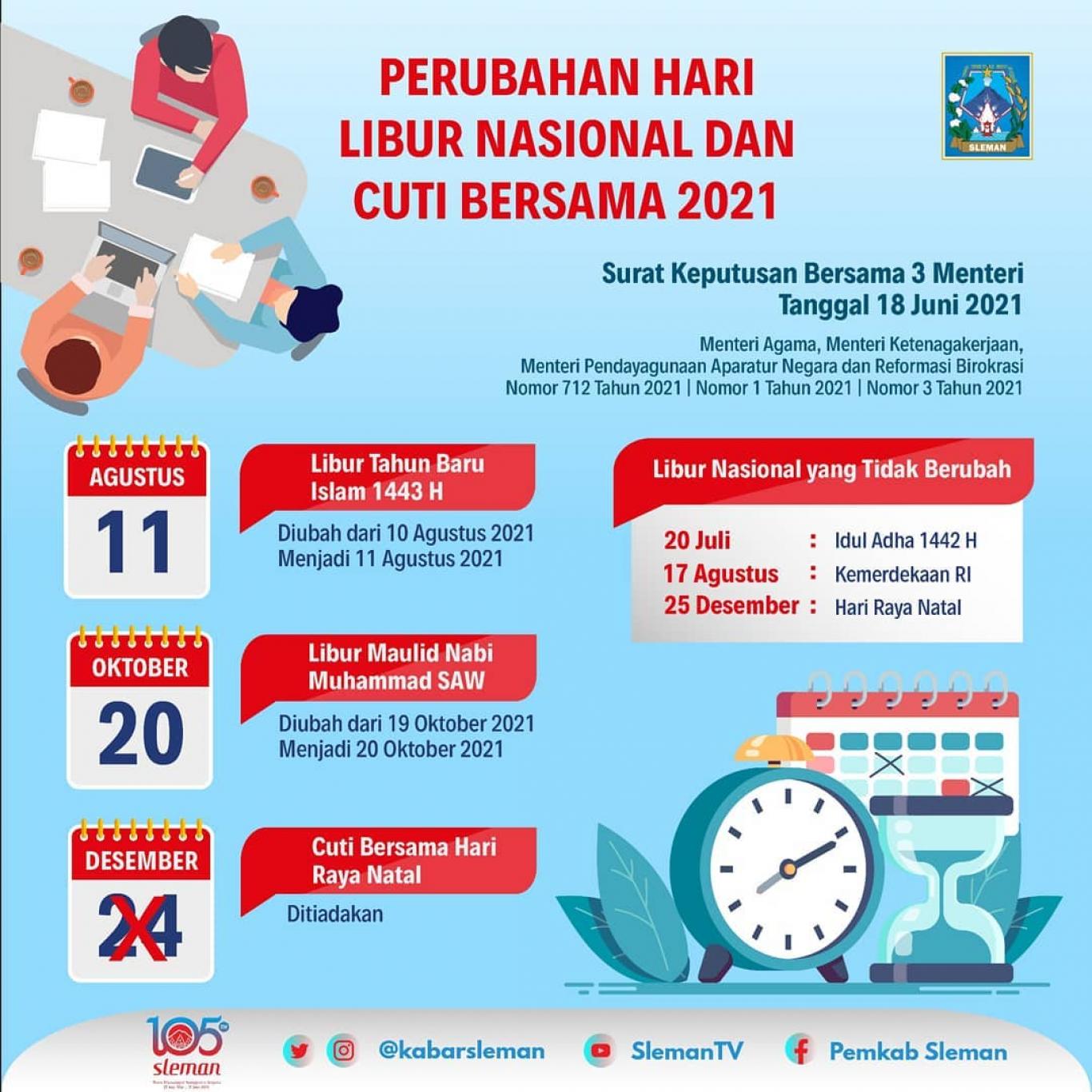 INFORMASI LIBUR NASIONAL DAN CUTI BERSAMA TAHUN 2021