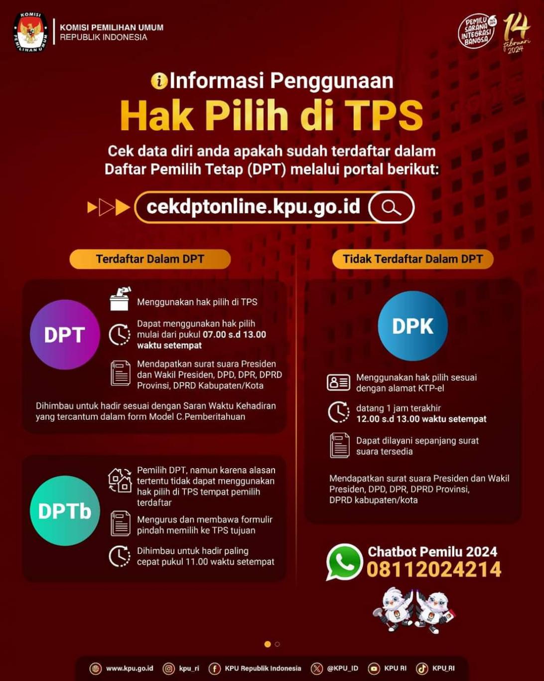 CARA CEK DPT SECARA ONLINE BUAT TAHU TPS KAMU MEMILIH