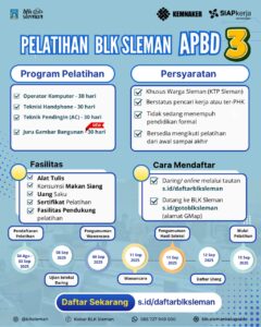 INFORMASI PELATIHAN DI BLK SLEMAN